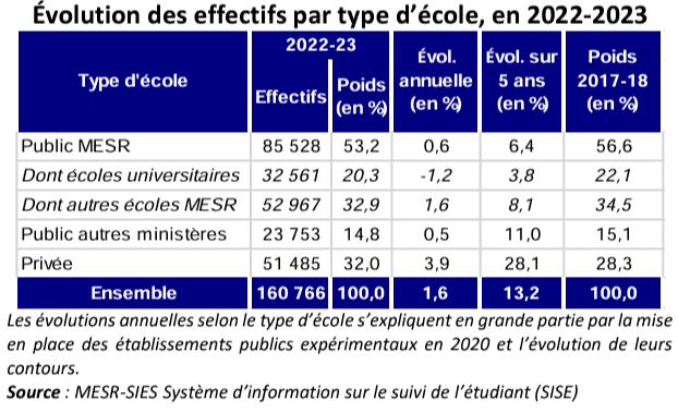 découvrez quelles sont les règles concernant le paiement des frais de scolarité pour les parents séparés en 2025, les obligations légales, le partage des coûts et les astuces pour anticiper les éventuels conflits.