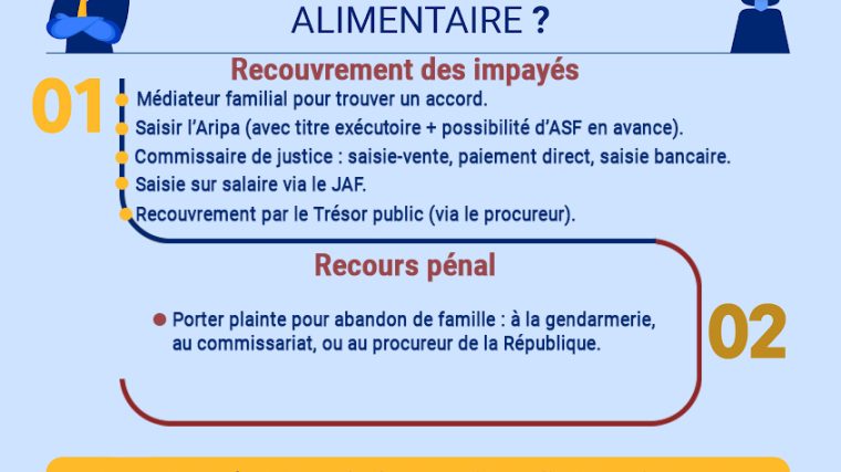 découvrez comment calculer la prestation compensatoire en 2025, avec des informations à jour sur les critères, les montants et les démarches à suivre pour votre dossier.