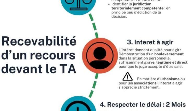 découvrez la durée moyenne d'une audience au tribunal et les principaux facteurs qui peuvent influencer cette durée, pour mieux préparer votre dossier judiciaire.